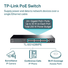 24 Port Gigabit POE Smart Switch