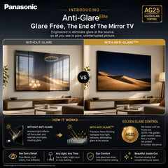 Panasonic 65-inch Mini LED 4K Google TV - TN-65W85CGU