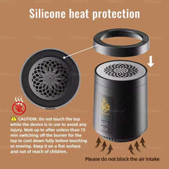 Portable Rechargeable Electric Bakhoor & Oud Incense Burner with 2000mAh Battery, 2-in-1 Charcoal & Oud Modes, Flameless Electric Heating, Built-in Fan, USB-C Charging & LED Battery Indicator