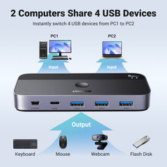 مفتاح مشاركة USB 3.0 من يوجرين، 2 مداخل و 4 مخارج - أسود