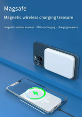 10,000 mAh Portable Magnetic Wireless Magsafe Power Bank Battery Pack with Fast Charging for iPhone