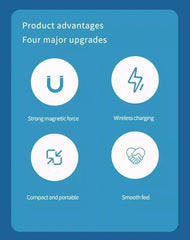 10,000 mAh Portable Magnetic Wireless Magsafe Power Bank Battery Pack with Fast Charging for iPhone