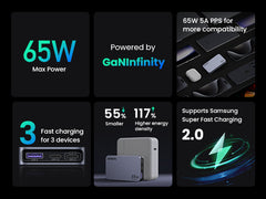 UGREEN Nexode Pro 65W 3-Port GaN Ultra-Slim Fast Charger 25356 - Black