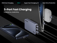 UGREEN Nexode Pro 65W 3-Port GaN Ultra-Slim Fast Charger 25356 - Black