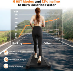 Black Bull Walking Pad Treadmill with 12% Auto Incline - UMWP105