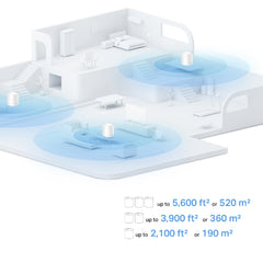 AX1500 Whole Home Mesh Wi-Fi 6 System (Pack of 3)