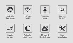 360° Wireless Security Camera with Motion Detection Technology and Night Vision