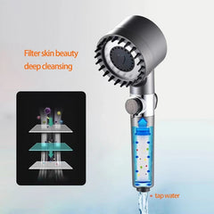 High Pressure Turbo Massage Shower Head with Advanced Filtration with Multi Mode Design
