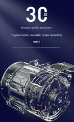 Portable Electric Tire Pump with Intelligent Inflation and Digital Display