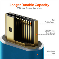 كابل موصل HDMI 2.0، 4K@60Hz، فائق الدقة، 18 جيجابت في الثانية، سرعة عالية، HDR، ثلاثي الأبعاد، مطلي بالذهب للتلفزيون والكمبيوتر وبلايستيشن 5 والشاشات، 3 أمتار