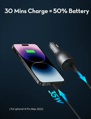 Ravpower Car Charger 100W – RP-VC1011