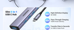 UGREEN USB-C Multifunction Adapter Grey