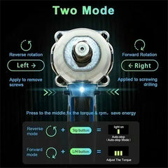 High Torque Cordless Impact Wrench Tool with 21V Brushless Motor & 2 Rechargeable Batteries