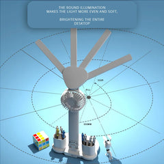 Smart Adjustable LED Desk Lamp with Fan, Touch Control, Time Date & Temperature Display