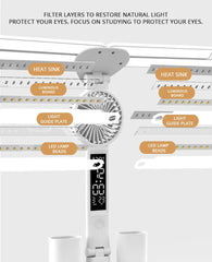 Smart Adjustable LED Desk Lamp with Fan, Touch Control, Time Date & Temperature Display