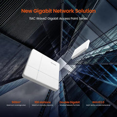 Tenda AC1200 Wave 2 Gigabit Access Point