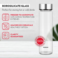 Borosil Neo 550ml Clear Borosilicate Glass Water Bottle, Scratch Resistant Airtight Leakproof Refrigerator Safe Dishwasher Safe Bottle for Water, Juice and Infused Drinks