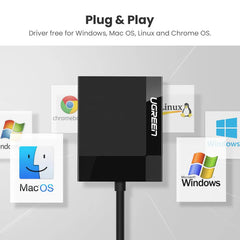 UGREEN USB 3.0 Card Reader TF+SD black