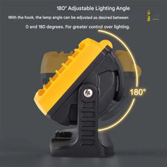 Rechargeable Multifunctional SMD LED Work Light with 4-Level Brightness, Warm & White Modes, Red/Blue Emergency Lighting, USB Power Bank & Type-C Fast Charging, IPX4 Waterproof Portable Inspection Lamp