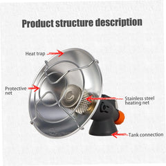 Portable Gas Camping Radiant Heater with Stainless Steel Heating Net, Protective Safety Guard, Heat Reflector, Adjustable Control Valve & Direct Tank Connection