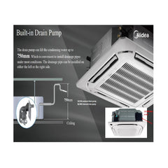 Midea Cassette AC 42,500 BTU Inverter - MCDT-48HRFN1-I