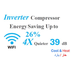 Midea Window Air Conditioner 18,000 BTU Inverter - MWTWGHG-18CR