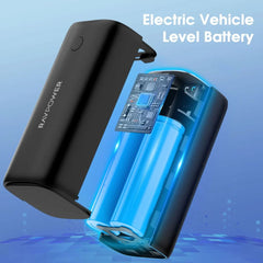Ravpower 20000mAh 65W 4-Port Portable Powerbank, Black - RP-PB208PRO