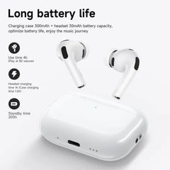 HOCO EW98 ANC Intelligent AI Translation Heart Rate Monitoring Headset App