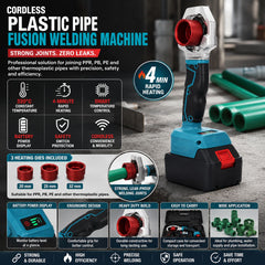 48V Cordless Plastic Pipe Fusion Welding Machine with 320°C Constant Temperature, 4-Minute Rapid Heating, Smart Temperature Control, Battery Power Display, Safety Switch & 20/25/32 mm Heating Dies