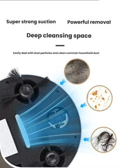 SWEEPIN ROBOT Automatic Robotic Vacuum Cleaner & Floor Sweeper with Strong Suction, Dual Rotating Side Brushes, One-Button Start, 3 AA Battery Operation, Dust Collection Compartment & Multi-Surface Cleaning for Home