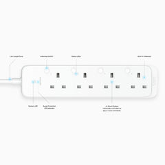Smart Wi-Fi Power Strip 4 Ports 1.5 Meters Cord Length