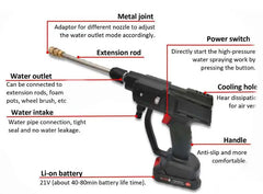 Donkin 48VF Portable Cordless Rechargeable High Pressure Washer with 15000mAh Battery and Accessories Kit
