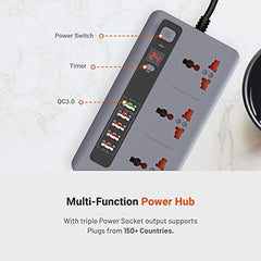 Smart Power Socket Extension Strip with 5 USB Fast Charging Ports and 3 Universal Power Sockets - 2