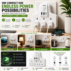 2500W Smart Power Wall Socket Adapter with 3 Universal AC Outlets, 2 USB Ports, 1 Type-C Fast Charging Port, 10A Heavy Duty Multi Plug, Power Switch & Flame Retardant Safety Design