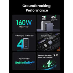 UGREEN Nexode Pro 160W 4-Port USB C GaN Fast Charger Set UK25878
