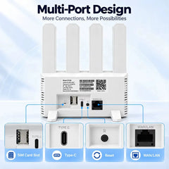 WiFi 6 LTE CPE 4G SIM Card Router – 450Mbps, 4 Antennas, 16 Devices, USB-C & WAN/LAN