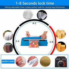 PFS-200 210W Impulse Heat Sealer with 20 CM Seal Length, 8-Level Adjustable Timer & 0.2–1.5 Second Fast Heating for Plastic Bags