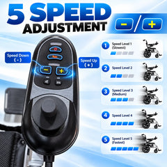 Foldable Electric Wheelchair with Dual Battery Support, 2.4GHz Wireless RC, 360° Joystick Control, 5 Adjustable Speeds, Safety Belt & Portable Design