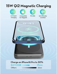 RAVPower 10000mAh Magnetic Power Bank, 20W PD Fast Charging, 15W Qi2 Wireless Charger, Ultra Slim Portable Charger with Foldable Kickstand, Compatible iPhone, PB1217