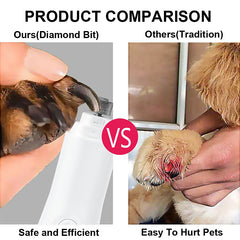 جهاز PawPerfect لقص أظافر الحيوانات الأليفة للقطط والكلاب
