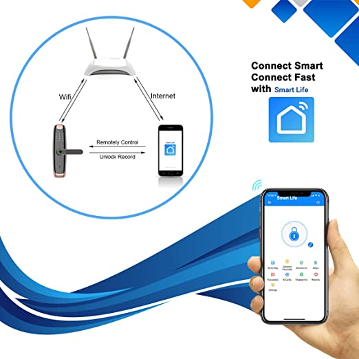Intelligent Smart Door Lock - Electronic Lock Digital Door with Wifi and Biometric Fingerprints (Tuya App Compatible)