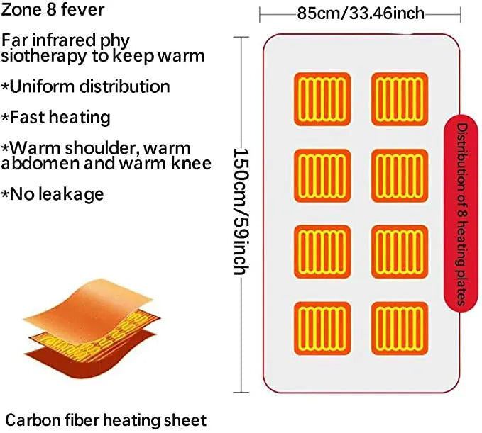 Comfy Cosy Heating Wearable Flannel Blanket Shawl - Rechargeable