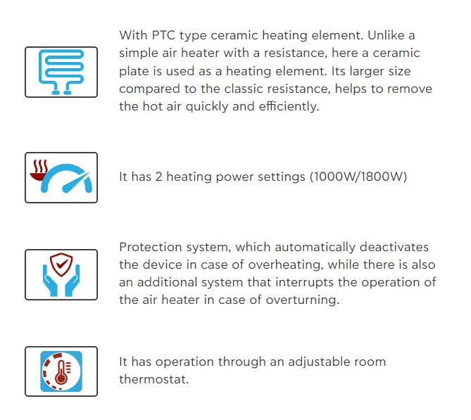 RAF 1800W Electric 2 in 1 Ceramic Fan Heater