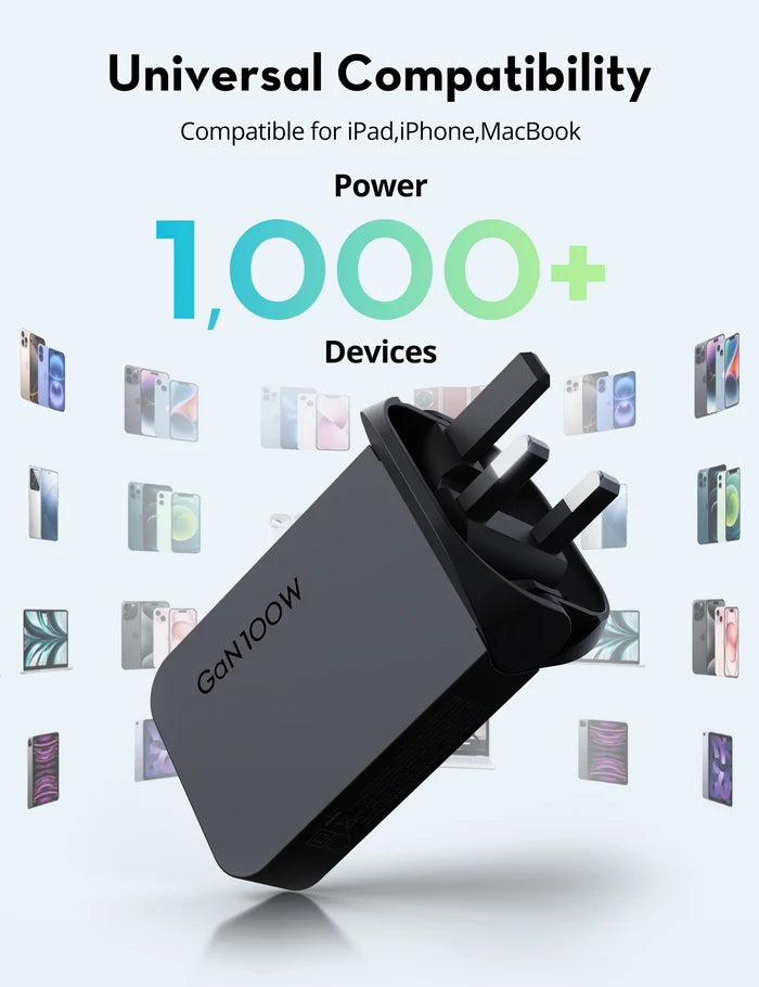 RAVPower GaN PD100W 2-Port Wall C Black - PC1095