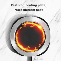 1000W Electric Hot Plate Stove with Cast Iron ,Thermostat Control & Stainless Steel Housing