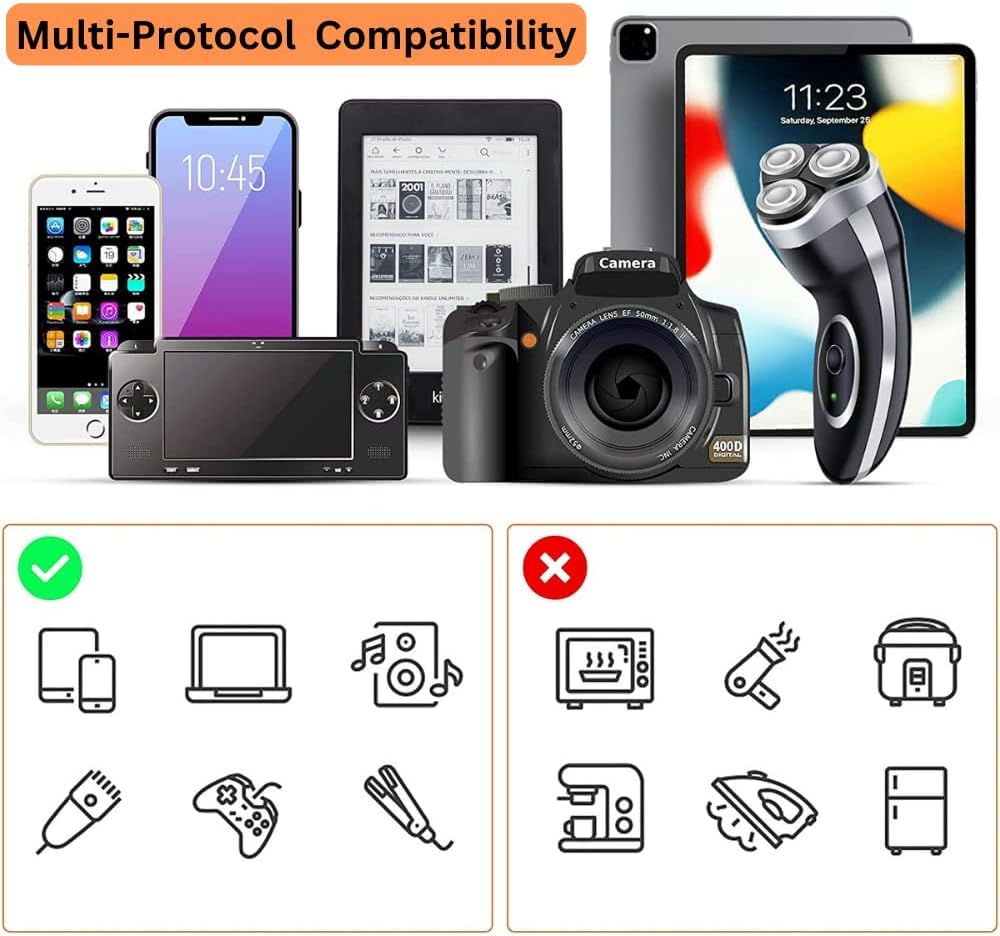 محول سفر عالمي متعدد الاستخدامات مع منفذي USB مع حماية مدمجة من زيادة التيار، متوافق مع الهواتف الذكية والأجهزة اللوحية وأجهزة الكمبيوتر المحمولة والكاميرات