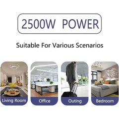 2500W Universal Multi Plug Wall Outlet Extender with 3 Universal AC Sockets, Individual Switches, 2 USB Ports & Type-C Fast Charging, Compact Wall-Mount Power Adapter with Multi Safety Protection
