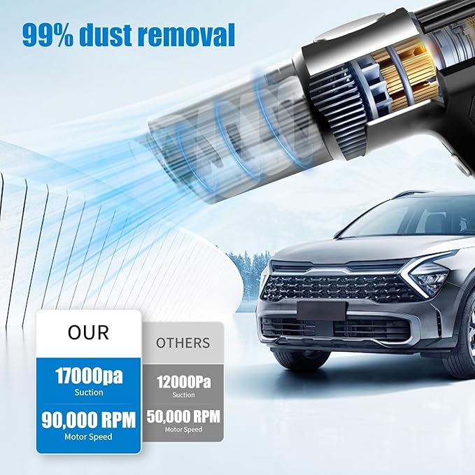 High Power Cordless Handheld Rechargeable Vacuum Cleaner with Rechargeable 24V Lithium Battery, 0.4L Dust Cup, HEPA Filter, and Multiple Nozzle Attachments for Car, Home & Office
