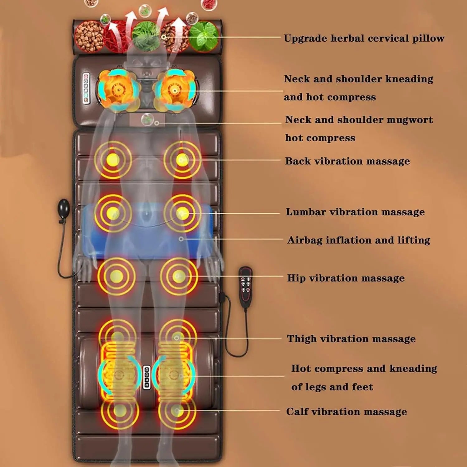 5-in-1 Multifunctional Full Body Heated Leather Massage Mat with 9 Modes