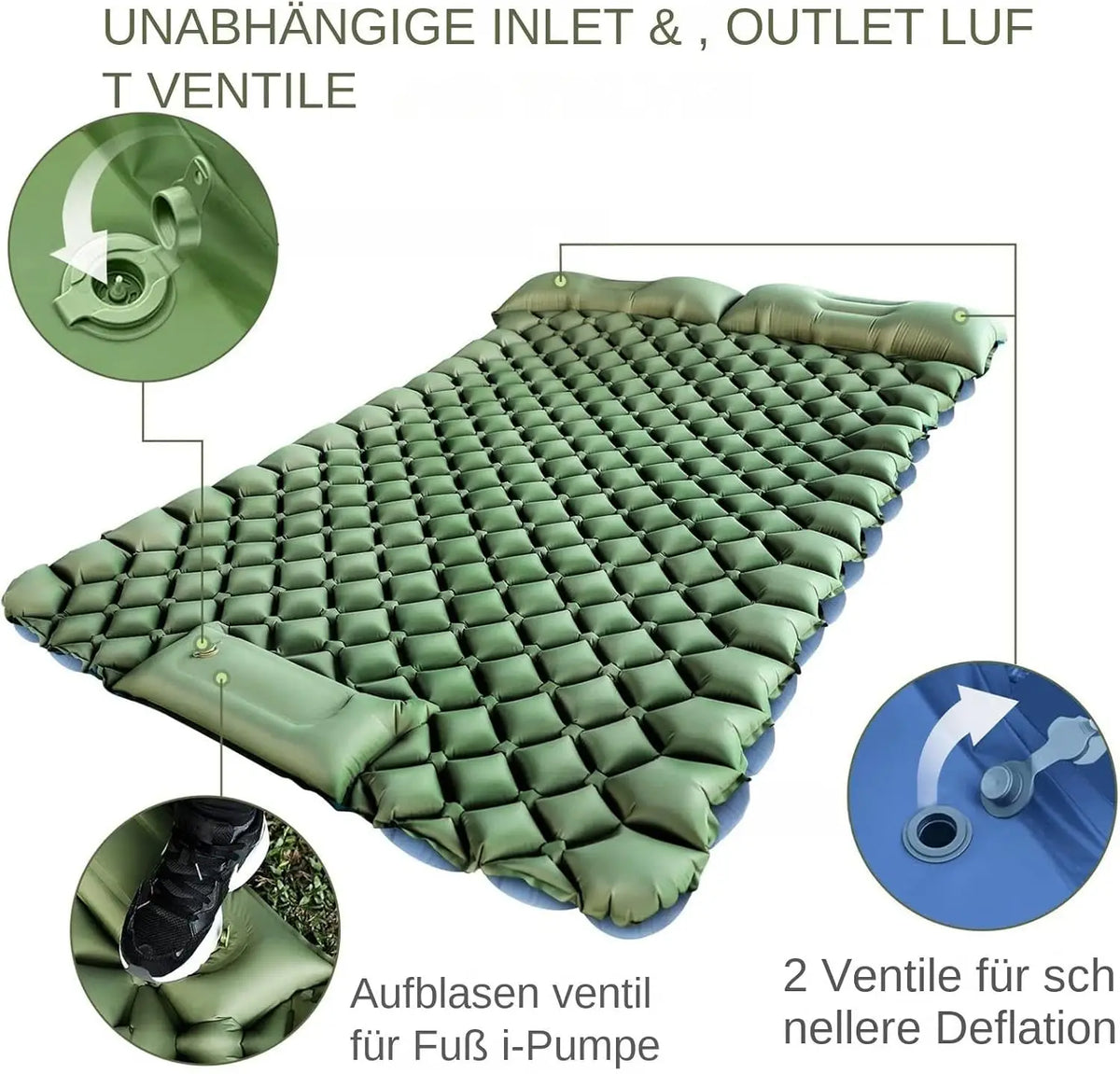 مرتبة هوائية مزدوجة قابلة للنفخ للتخييم في الهواء الطلق، مزودة بمضخة قدم مدمجة، وتصميم وسادة مزدوجة، وصمام مانع للتسرب - مصنوعة من نايلون TPU 40D، خفيفة الوزن للغاية وصغيرة الحجم - 200 × 120 × 5 سم